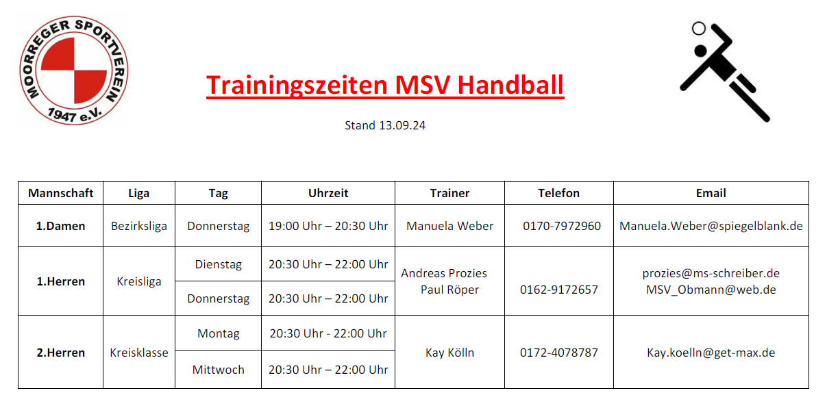 Training MSV Erwachsene 2024